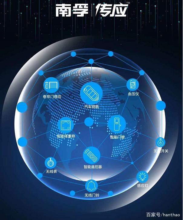 傳統(tǒng)的南孚走向物聯(lián)的南孚，傳應(yīng)物聯(lián)電池就是這么神奇(圖1)