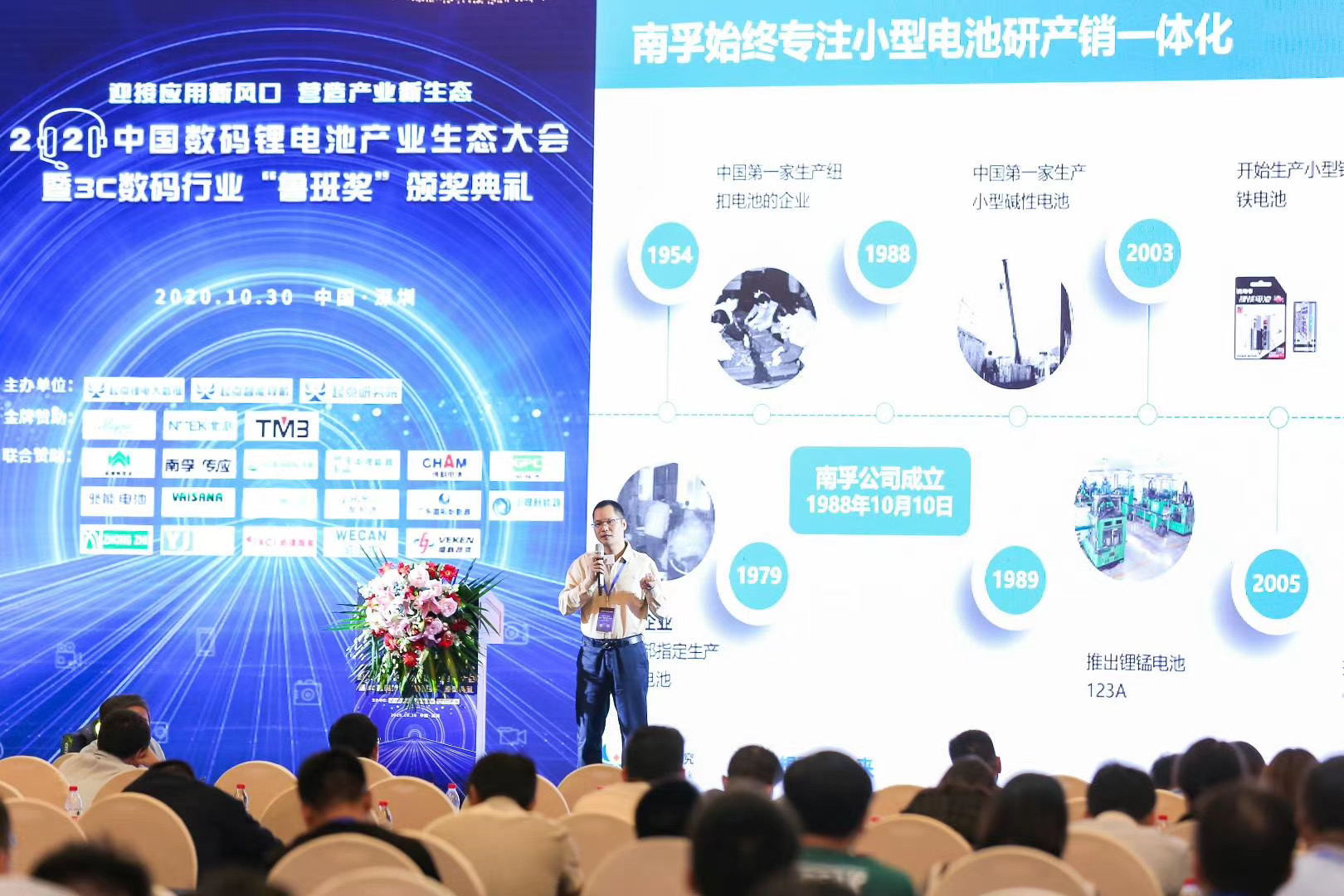 重磅！傳應(yīng)大容量物聯(lián)電池又雙叒叕拿獎(jiǎng)了！(圖6)