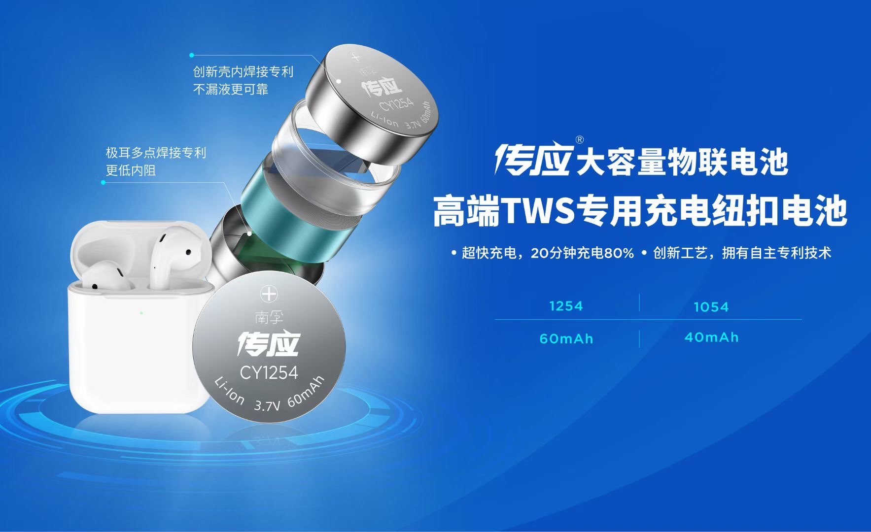 邀請函|傳應(yīng)大容量物聯(lián)電池將亮相2020（冬季）亞洲藍(lán)牙耳機(jī)展(圖3)